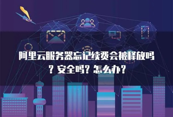 阿里云轻量服务器过期后如何续费或恢复