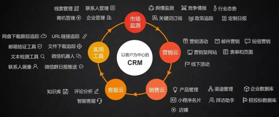 解读站长数据中心，提升网站管理的全方位工具