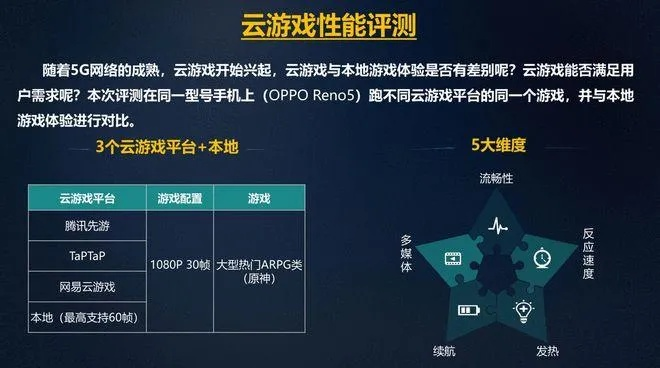 深度解析，云速派主机—性能、功能与性价比的全面考量
