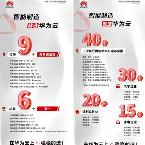 云动力，开启数字化转型的新篇章，驱动企业创新与升级