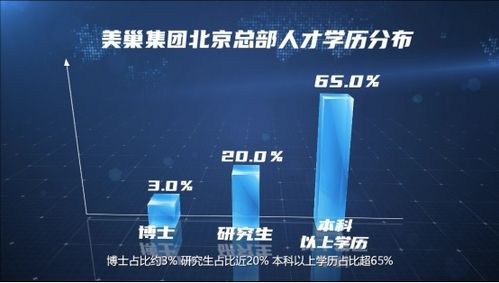 易趣网络科技，打造高效便捷的数字化解决方案引领者