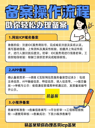 ICP备案能否使用他人域名？详解与注意事项