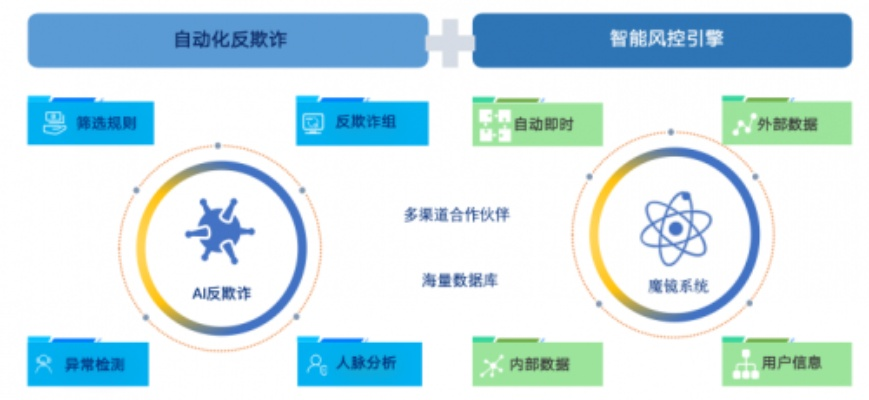 xehost平台深度解析，优势、挑战与用户体验综述