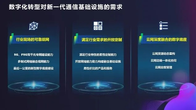 灵澜电讯，数字时代的通信革新力量