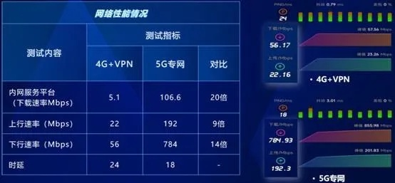 星河速网全面评测，网速、服务、价格与用户体验的深度剖析