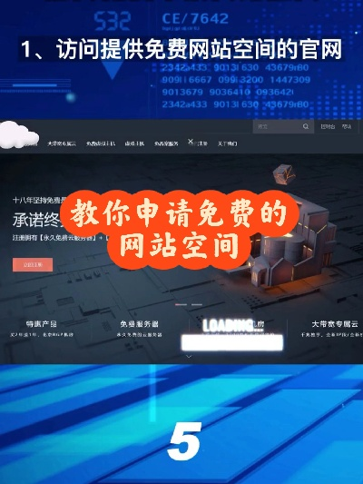 免费空间申请，如何找到适合发布网页的优质资源