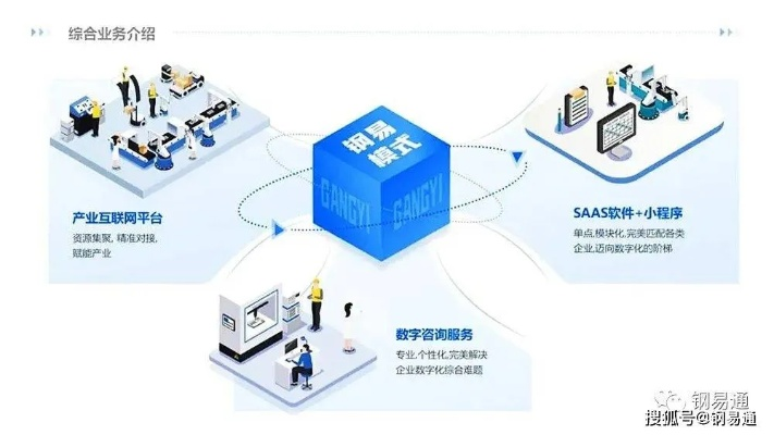 从技术创新到产业应用，南数科技引领数字化转型的新浪潮