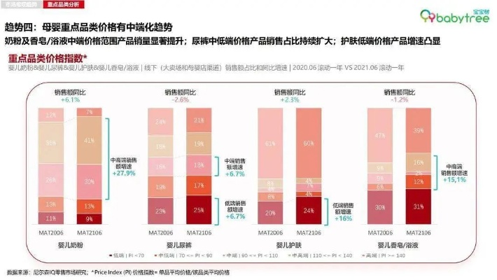 云拓数据，全面深入解析其业务领域及行业影响力