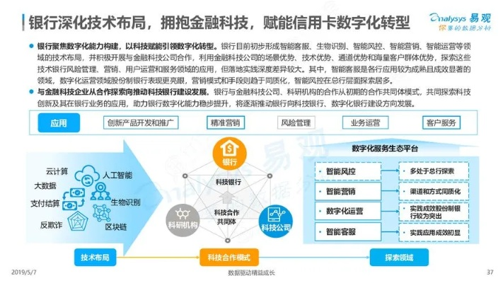 中云融信，引领数字化的金融科技力量