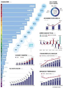 中国互联网告诉您，保护您的Top域名的重要性与策略