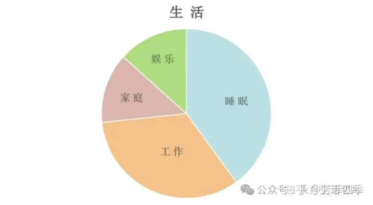 星期五在线，重塑工作与生活的平衡新纪元