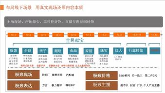 taobaocn域名值多少钱，深度解析与估价策略