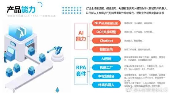万维创科，创新驱动的科技引领者