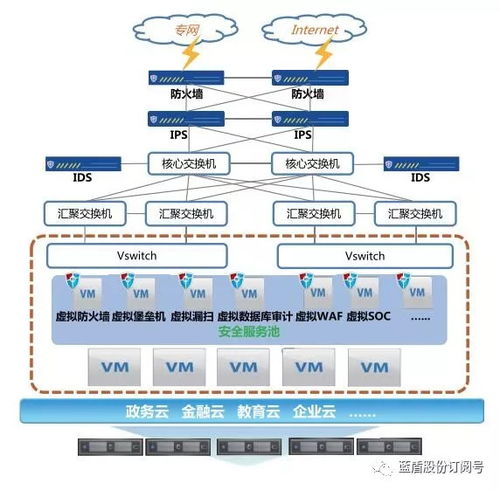 HostEase美国虚拟主机概述