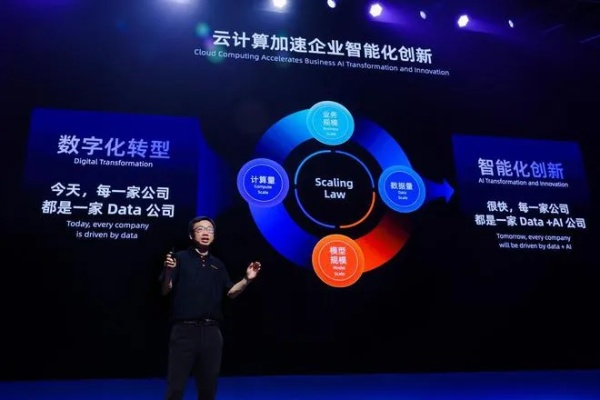 蓝竹云，以技术驱动，打造云计算新生态的领先企业