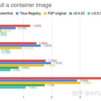如何设置域名以访问 WAP 网站，从域名解析到 WAP 网关的详细指南
