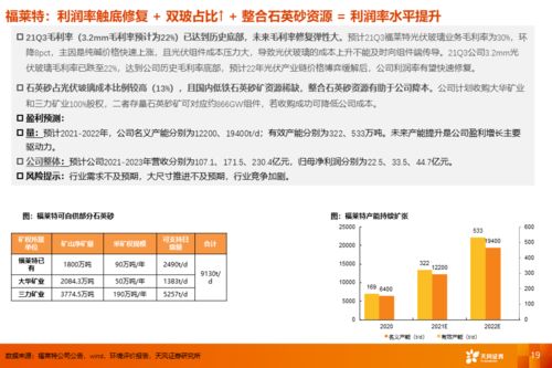 2013年，构建盈利性网站的策略与域名选择—cn抑或com？