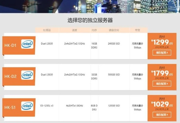 中大型英文网站服务器选址，美国、香港与上海的比较