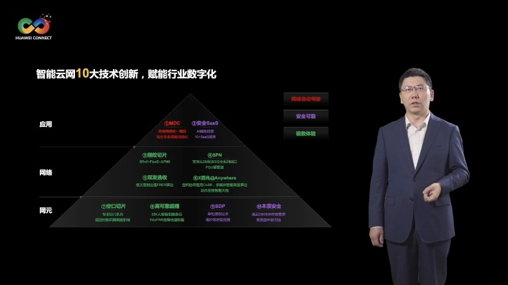 酷锐云，重塑云计算行业，引领数字时代新风口