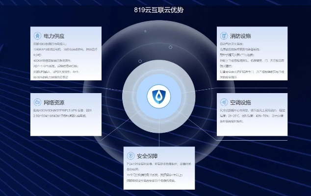 如何评价西云在线，一个全方位解析