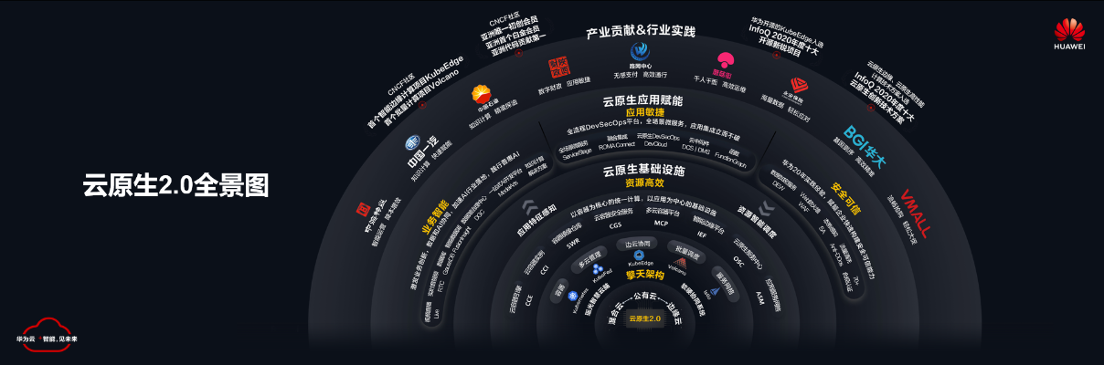 八米云，打破空间界限，赋能企业数字化转型新篇章