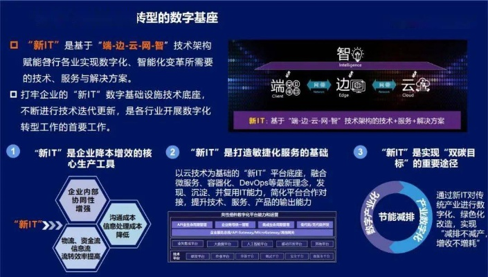 中国e通，数字化转型下的商务新航标