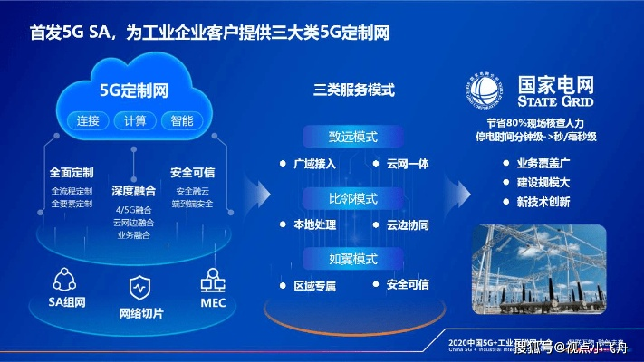 联合主机的力量，如何重塑企业数字化转型之路