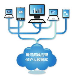 怎么租赁云服务器，全面指南