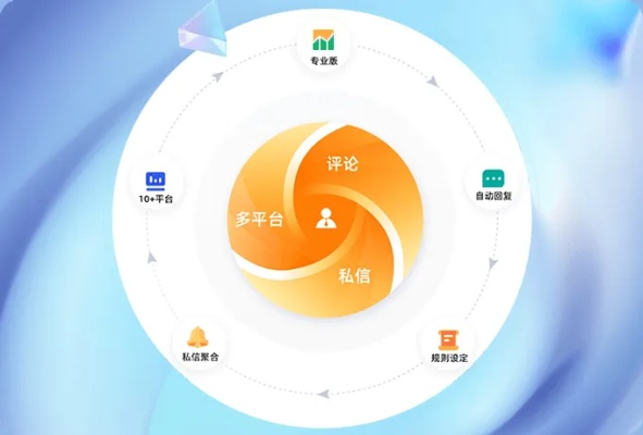 易科数据—多维度解析其优秀表现与未来展望