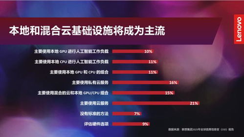 探索龙途数据，值得信任的数据分析解决方案