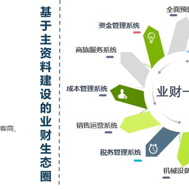 探索众诚互联，从技术创新到客户服务的全面解析