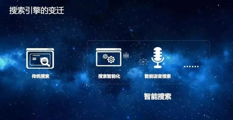 雅特搜索，重塑在线体验，开启智慧搜索新纪元