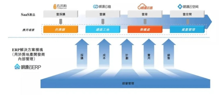 零伍数据，数据时代的领军者，构建智能决策的坚强基石