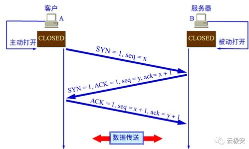 解析通用顶级域名，从edu透视其结构与意义