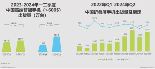 创新引领，CNIVV的赋能之路