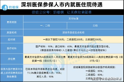 域名代购与回购，概念解析及差异探讨
