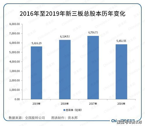 解析超级数据时代，变革、挑战与机遇