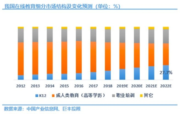 教育机构的类别域名，探索在线教育的未来趋势与影响
