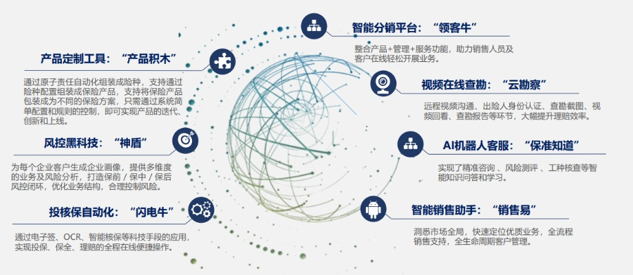 终天网络，技术创新引领互联网服务行业新变革