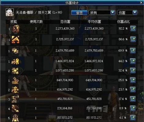 DNF私服云服务器购买指南，安全、高效与性价比的全方位解析
