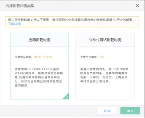 探索网站访问的奥秘，为何我的网站只能通过8080端口和子目录访问？
