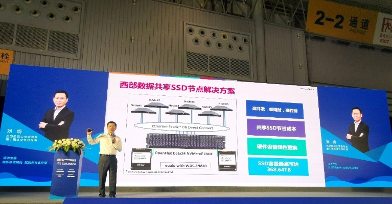探索西数空间，从产品创新到用户体验的全面解析