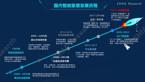 详解华网的多维度分析与未来发展展望