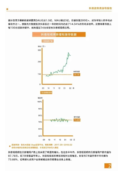 创梦数据，解析其在数据分析领域里的独特优势与未来展望