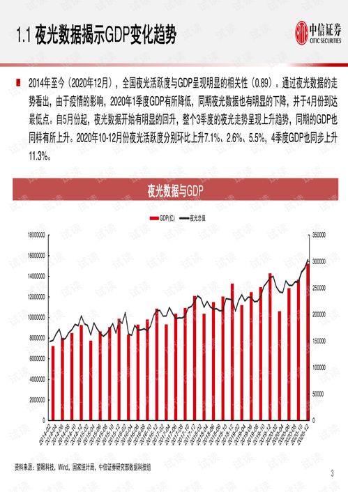 和信数据—用科技之力，筑信任之桥