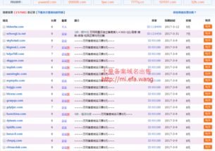 我有两个域名备案号，探索数字身份与互联网管理的奥秘