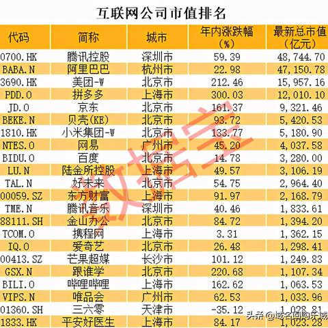 咋样做百度域名，从选择到优化的全面指南