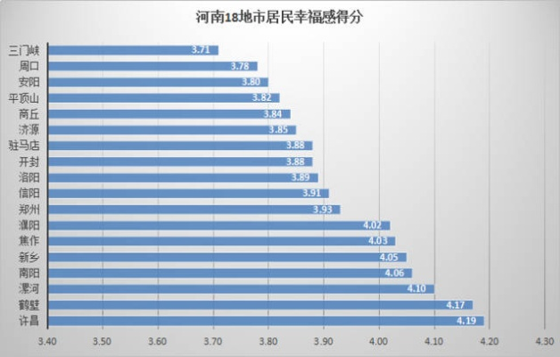 深度剖析河南68数据的多维度表现与影响