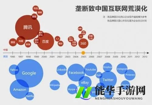深度揭秘，花心互联—互联网界的潜力股还是网红泡沫？