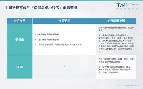 顶级域名一定要备案吗？详解域名备案的法律规定与实际操作